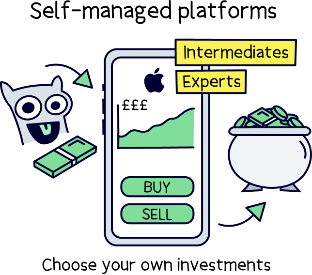 Self-managed platforms 